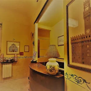 Otel Palazzuolo, Floransa