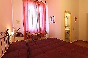Soggiorno La Coccinella Florence Bed & Breakfast